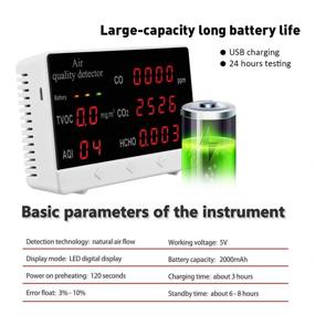 img 1 attached to CABINAHOME Formaldehyde Multifunctional Detector Occasion