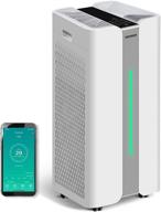 🌬️ gocheer air purifier cadr 1000 for large room | covers 2500 sq ft | dual drive 4-in-1 h13 true hepa filters | smart air cleaner for home | eliminate smoke, dust, pollen, mold, pet dander, allergens, gases logo