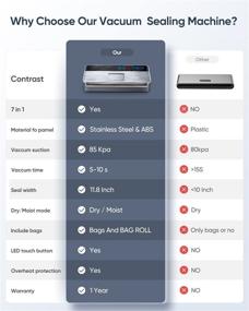 img 3 attached to 🧺 Powerful and Efficient Vacuum Sealer Machine for Food Saver - Full Automatic, 95Kpa Air Sealing System with Built-in Cutter, Starter Kit, Dry & Moist Preservation Modes, Lab Tested - LED Indicator Lights