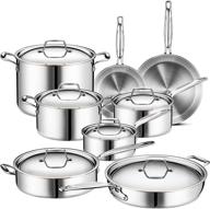 stainless steel 5-ply copper core legend cookware logo