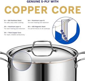 img 3 attached to Stainless Steel 5-Ply Copper Core Legend Cookware