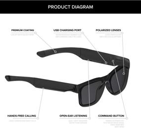 img 1 attached to 🎧 Inventiv Wireless Bluetooth Audio Sunglasses, Open Ear Headphones for Music & Hands-Free Calling, Men & Women, Polarized Glasses Lenses (Black Frame/Grey Tint)