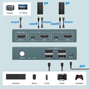 img 2 attached to HDMI 2 Port KVM Switch, UHD 4K@60Hz(YUV 4:4:4), HDMI KVM Switcher with 4 USB 🔌 2.0 Port, Button Switch for Dos, Linux, Unix, Windows – Includes 1 HDMI and 2 USB Cables