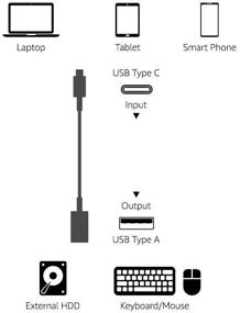 img 1 attached to 💻 USB-C3.1 Gen1 to USB-A Adapter by Amazon Basics - Black (USB-IF Certified) - Data Transfer up to 5Gbps