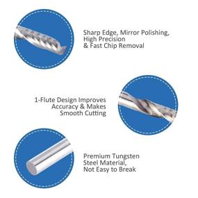 img 2 attached to HQMaster 3 175mm Tungsten Cutting Milling