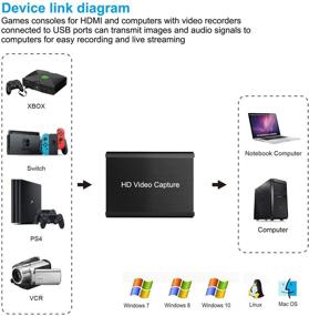 img 2 attached to Карты захвата видео HDMI в USB 1080p: запись в высоком разрешении через DSLR-камкордер и Action Cam для прямых трансляций и получения потрясающей визуализации - совместимость с USB3.0