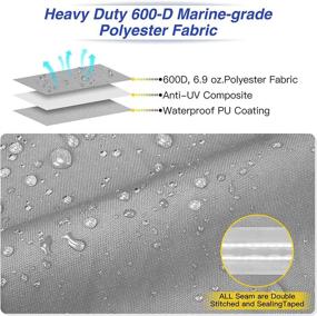 img 3 attached to 🚤 Premium 17-19 ft Trailerable Waterproof Boat Cover: V-Hull Fishing Runabout, Bowrider, Tri-Hull, Pro Bass, Fish & Ski - Heavy Duty 600D Marine Grade Canvas (Gray)