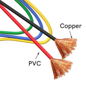 img 3 attached to 🧪 Goupchn 5PCS Test Leads with Stackable Banana Plug and Alligator Clips – 6.56ft/2m Flexible Cable Wire for Multimeter Electrical Testing