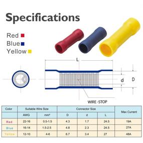 img 1 attached to 🔌 100PCS Insulated Splice Connectors by AIRIC