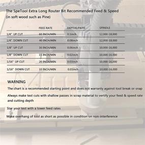 img 2 attached to SpeTool Cutting Diameter Carbide Carving Cutting Tools in Router Bits