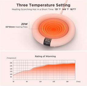 img 3 attached to 🔥 Продвинутый умный обогреватель для кружки 2021 года с автоматическим отключением - обогреватель кофейной чашки для стола - 3 режима температуры - сенсорный переключатель - LED-дисплей - 20 Вт обогреватель напитков для кофе, чая, молока - для использования в офисе и дома - идеальный подарок (чашка не включена)