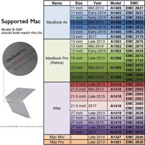 img 3 attached to 💾 1ТБ PCIe NVMe Gen3x4 SSD с вариантами 512ГБ, 256ГБ и 128ГБ, использующий технологию 3D TLC NAND Flash. Надежная замена HDD SSD для MacBook Air 2013-2017, MacBook Pro Retina 2013-2015, iMac 2013-2017, Mac Pro 2013 и Mac Mini 2014.