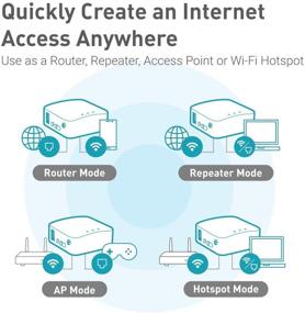 img 1 attached to 🌐 GL.iNet GL-AR150 Белый мини-путешественник: маршрутизатор с VPN, конвертер Wi-Fi, предустановленный OpenWrt, высокая производительность, OpenVPN и WireGuard.