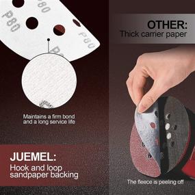 img 2 attached to JUEMEL 5-Inch 8-Hole Hook and Loop Sanding Discs - 160PCS Assorted Grit Sandpaper (1000/600/400/320/240/150/120/100/80/60) for Random Orbital Sander - Ideal for Woodworking Projects