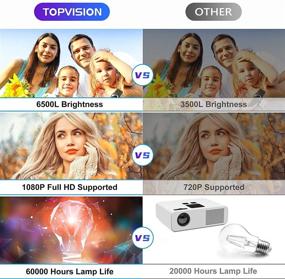 img 3 attached to 📽️ Ultimate Portable Full HD WiFi Projector: Transform Outdoor Movie Nights with 6500L Brightness and Phone/TV Stick/PS4 Compatibility