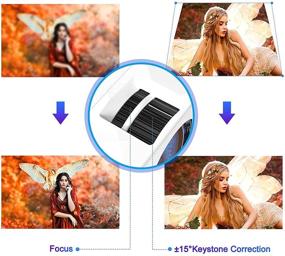 img 1 attached to 📽️ Ultimate Portable Full HD WiFi Projector: Transform Outdoor Movie Nights with 6500L Brightness and Phone/TV Stick/PS4 Compatibility