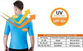 img 1 attached to OMGear Rashguard Swimsuit: Premium UPF 50+ MMA BJJ Rash Guard for Optimal Swimming, Surfing, and Watersport Protection