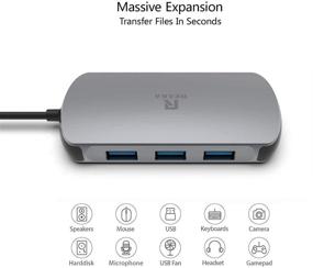 img 1 attached to 🔌 RREAKA USB C Hub Adapter Dongle for Apple MacBook Pro 13/15 2019, 2018, 2017, 2016 (Thunderbolt 3 Port), iPad Pro 2018, MacBook Air 2018, Dock, Gigabit Ethernet, HDMI 4K, 2 USB 3.0, USB C Power Delivery Hub" -> "RREAKA USB C Hub Adapter Dongle for Apple MacBook Pro 13/15 2019, 2018, 2017, 2016 (Thunderbolt 3 Port), iPad Pro 2018, MacBook Air 2018: Gigabit Ethernet, HDMI 4K, 2 USB 3.0, USB C Power Delivery Hub with Dock
