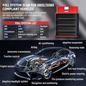 img 3 attached to 🔧 ThinkDriver Full System OBD2 Scanner: Engine/Transmission/Airbag Diagnostic Tool | Bluetooth Code Reader for ISO & Android | Oil/ABS/SRS/Battery/Tire Pressure/EPB/Break Pad Reset