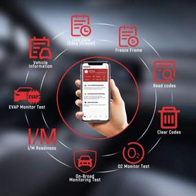 img 1 attached to 🔧 ThinkDriver Full System OBD2 Scanner: Engine/Transmission/Airbag Diagnostic Tool | Bluetooth Code Reader for ISO & Android | Oil/ABS/SRS/Battery/Tire Pressure/EPB/Break Pad Reset