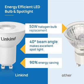 img 1 attached to Dimmable Linkind Halogen Equivalent Listed