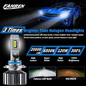 img 3 attached to ✨ Fahren LED Headlight Bulbs Combo - Super Bright 20000 Lumens, Cool White 6500K, Waterproof - Pack of 4