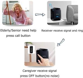 img 1 attached to 📞 CallToU Caregiver Pager Wireless Call Button System: Enhancing Care for Elderly, Disabled, and Patients with 2 Transmitters, 1 Plug-in Receiver, 1 Portable Receiver, and Nurse Calling Alert