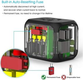 img 3 attached to Легко подключайтесь в любом месте: Универсальный переходник для путешествий - Вилки для электроприборов по всему миру: Европа, Великобритания, США, Австралия, Азия (черный)