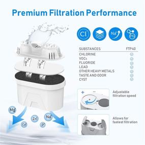 img 3 attached to 🚱 Frizzlife Water Filter Pitcher: Enhanced 10-Cup Purifier for Lasting Effectiveness, Filter Life Remind, Adjustable Filtration Speed, Reduces Chlorine, Heavy Metals & Fluoride, Eliminates Bad Taste & Odor, Dark Shade