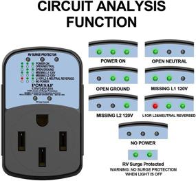 img 2 attached to Переносной защитный электрический адаптер POWSAF Protable Protector