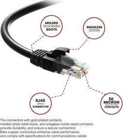img 1 attached to Максимальный сетевой кабель Ethernet CAT6 75 футов - высокоскоростная интернет-сетевая линия, уличная водонепроницаемая (черный)