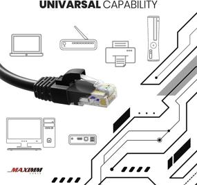 img 2 attached to Максимальный сетевой кабель Ethernet CAT6 75 футов - высокоскоростная интернет-сетевая линия, уличная водонепроницаемая (черный)