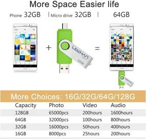 img 3 attached to 🟢 Leizhan 32 ГБ USB 3.0 Micro USB флэш-накопитель: быстрая память для Android смартфонов/ноутбуков, зеленый