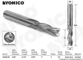 img 1 attached to Yonico 32340 SC Down Flute Router