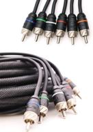 🔊 enhance your audio experience with elite audio premium series 100% ofc copper rca interconnects stereo cable - 6 channel, 15ft cord (6x rca male to 6x rca male) logo