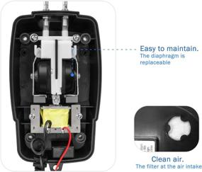 img 2 attached to AquaMiracle 2 Outlet 40 80Gallon Aquariums Hydroponics