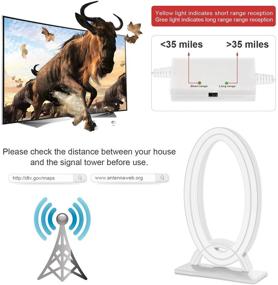 img 3 attached to Indoor Digital TV Antenna - HDTV 1080P 4K TV Antenna with 80-120 Mile Long Range, Signal Booster Amplified, Supports All TVs and Free Local Channels