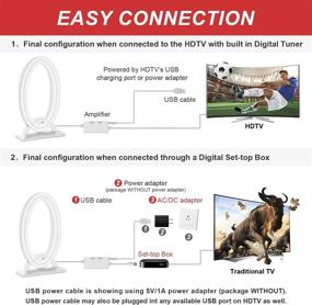 img 2 attached to Indoor Digital TV Antenna - HDTV 1080P 4K TV Antenna with 80-120 Mile Long Range, Signal Booster Amplified, Supports All TVs and Free Local Channels