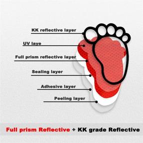 img 3 attached to KE KE Intensity Reflective Sticker Weathers