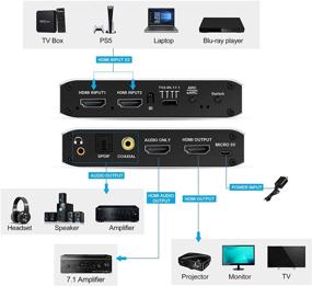 img 2 attached to 🔁 4K@60Hz HDMI Switch Audio Extractor with eARC, NEWCARE 2x1 HDMI Audio Converter - Remote Control, 7.1CH Atmos, ARC, Optical Toslink SPDIF, Coaxial, 3.5mm Audio Out - Supports HDCP2.3, HDMI2.0b