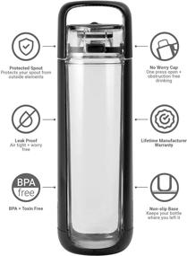 img 1 attached to Charcoal Warm Clear Water Bottle - 750mL/25 Oz - BPA Free, Non-Toxic, Leak Proof, Sustainable & Eco-Friendly - One Click Cap with Handle - Wide Mouth - Perfect for Travel & Workouts