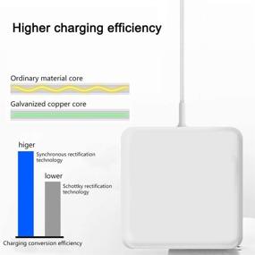 img 2 attached to Universal 45W T-Type Charger for Mac Book Air 11-inch & 13-inch