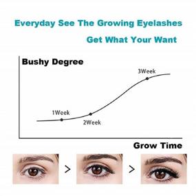 img 1 attached to 👁️ GrandeLash MD Lash Enhancing: Achieve Longer, Thicker Eyelashes 3x Faster! 3-Month Supply