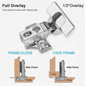 img 1 attached to Jnnicoog Hinges，Cabinet ，Suitable Cupboard，Stainless Concealed