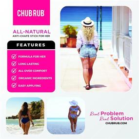 img 3 attached to Zone Naturals Anti-Chafing Stick - 1.5 Ounce - All Natural Chub Rub Solution