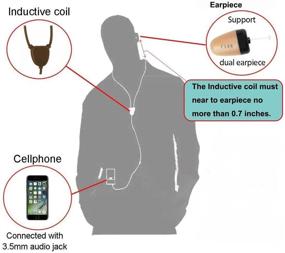 img 1 attached to 🎧 Invisible Wireless Covert Earphone Kit with 3.5mm Plug Inductive Loop - Enhance Music Listening Experience (No Microphone)