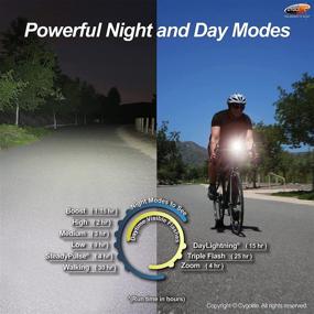 img 1 attached to 🚴 Cygolite Ranger 1,400lm Bike Light - 5 Night & 3 Daytime Modes - Compact & Durable - IP67 Waterproof - Secured Hard Mount - USB Rechargeable Headlight - for Road, Mountain, Commuter Bicycles - Enhanced SEO