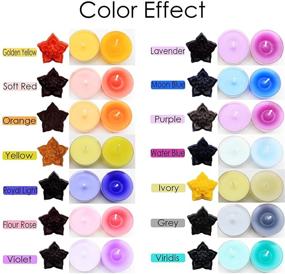 img 1 attached to 🕯️ Candle Dye for Candle Making - 34 Vibrant Colors, Wax Dye Chips & Flakes, Premium Candle Making Supplies