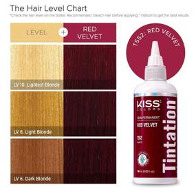 img 2 attached to 🔴 Kiss Tintation 5oz Red Velvet Hair Dye - Semi-Permanent Color (2 Pack)