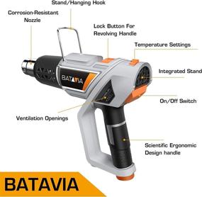 img 1 attached to ✂️ Heat Gun with 3 Temperature Settings, BATAVIA 2-in-1 Heavy Duty Hot Air Gun Kit 1500W 122℉-1112℉, Overheat Protection + 4 Nozzles for Crafts, Shrinking PVC, Bending Pipes, Stripping Paint, Loosening Rusted Nuts